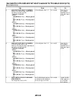 Preview for 2388 page of Subaru Impreza 2003 Service Manual