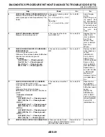 Preview for 2389 page of Subaru Impreza 2003 Service Manual