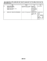 Preview for 2390 page of Subaru Impreza 2003 Service Manual