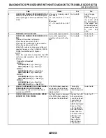 Preview for 2395 page of Subaru Impreza 2003 Service Manual