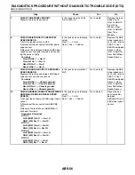 Preview for 2396 page of Subaru Impreza 2003 Service Manual