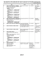 Preview for 2397 page of Subaru Impreza 2003 Service Manual