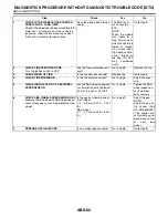 Preview for 2402 page of Subaru Impreza 2003 Service Manual