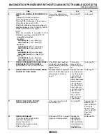 Preview for 2403 page of Subaru Impreza 2003 Service Manual