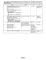 Preview for 2408 page of Subaru Impreza 2003 Service Manual