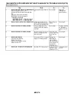 Preview for 2414 page of Subaru Impreza 2003 Service Manual