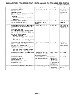 Preview for 2417 page of Subaru Impreza 2003 Service Manual