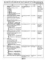 Preview for 2419 page of Subaru Impreza 2003 Service Manual