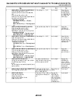 Preview for 2425 page of Subaru Impreza 2003 Service Manual