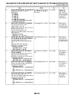 Preview for 2431 page of Subaru Impreza 2003 Service Manual