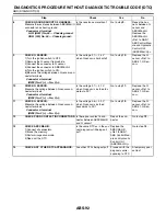 Preview for 2432 page of Subaru Impreza 2003 Service Manual