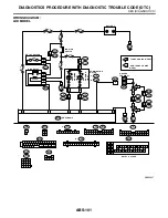 Preview for 2441 page of Subaru Impreza 2003 Service Manual