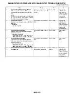 Preview for 2443 page of Subaru Impreza 2003 Service Manual