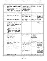 Preview for 2456 page of Subaru Impreza 2003 Service Manual