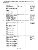 Preview for 2458 page of Subaru Impreza 2003 Service Manual