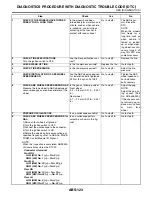 Preview for 2463 page of Subaru Impreza 2003 Service Manual