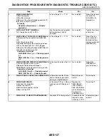 Preview for 2477 page of Subaru Impreza 2003 Service Manual