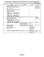 Preview for 2487 page of Subaru Impreza 2003 Service Manual