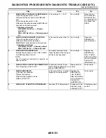 Preview for 2491 page of Subaru Impreza 2003 Service Manual