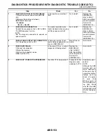 Preview for 2493 page of Subaru Impreza 2003 Service Manual