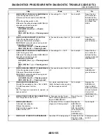 Preview for 2495 page of Subaru Impreza 2003 Service Manual