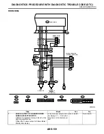 Preview for 2499 page of Subaru Impreza 2003 Service Manual