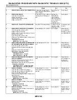 Preview for 2500 page of Subaru Impreza 2003 Service Manual