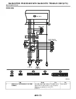 Preview for 2512 page of Subaru Impreza 2003 Service Manual