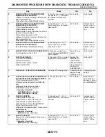 Preview for 2513 page of Subaru Impreza 2003 Service Manual