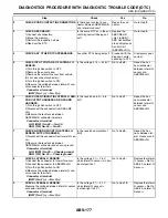 Preview for 2517 page of Subaru Impreza 2003 Service Manual