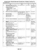 Preview for 2522 page of Subaru Impreza 2003 Service Manual