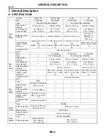 Preview for 2534 page of Subaru Impreza 2003 Service Manual