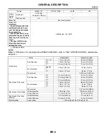 Preview for 2535 page of Subaru Impreza 2003 Service Manual