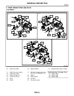 Preview for 2547 page of Subaru Impreza 2003 Service Manual