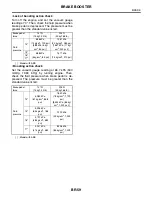 Preview for 2591 page of Subaru Impreza 2003 Service Manual