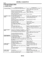 Preview for 2610 page of Subaru Impreza 2003 Service Manual