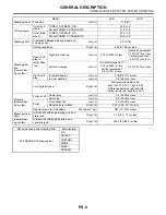 Preview for 2627 page of Subaru Impreza 2003 Service Manual