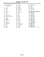 Preview for 2634 page of Subaru Impreza 2003 Service Manual