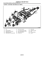 Preview for 2728 page of Subaru Impreza 2003 Service Manual