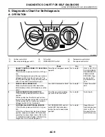 Preview for 2771 page of Subaru Impreza 2003 Service Manual