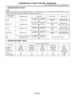 Preview for 2773 page of Subaru Impreza 2003 Service Manual