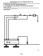 Preview for 2774 page of Subaru Impreza 2003 Service Manual