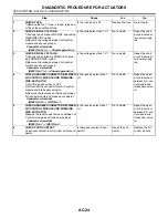 Preview for 2786 page of Subaru Impreza 2003 Service Manual