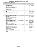 Preview for 2788 page of Subaru Impreza 2003 Service Manual