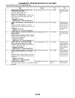 Preview for 2790 page of Subaru Impreza 2003 Service Manual