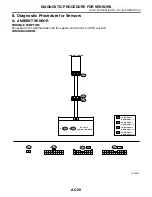 Preview for 2791 page of Subaru Impreza 2003 Service Manual