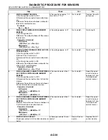 Preview for 2792 page of Subaru Impreza 2003 Service Manual