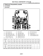 Preview for 2843 page of Subaru Impreza 2003 Service Manual