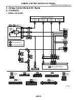 Preview for 2845 page of Subaru Impreza 2003 Service Manual