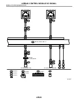 Preview for 2846 page of Subaru Impreza 2003 Service Manual